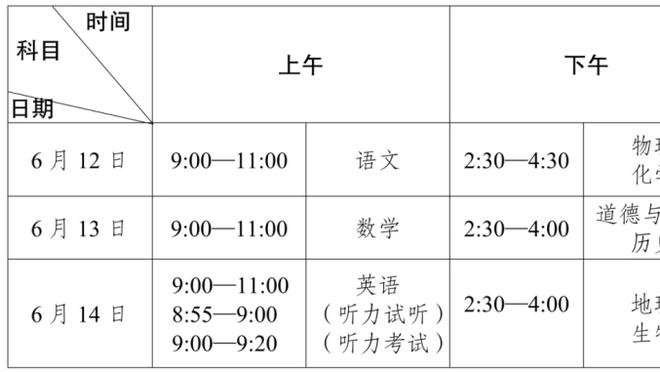 raybet同类软件截图0